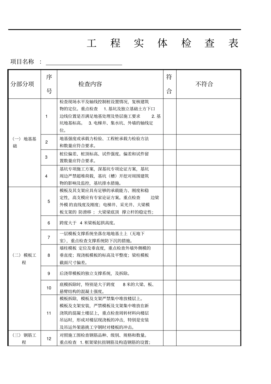 工程实体检查表_第1页