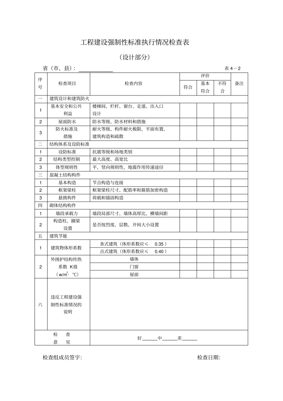 工程建设强制性标准执行情况检查表-工程实体质量检查_第2页