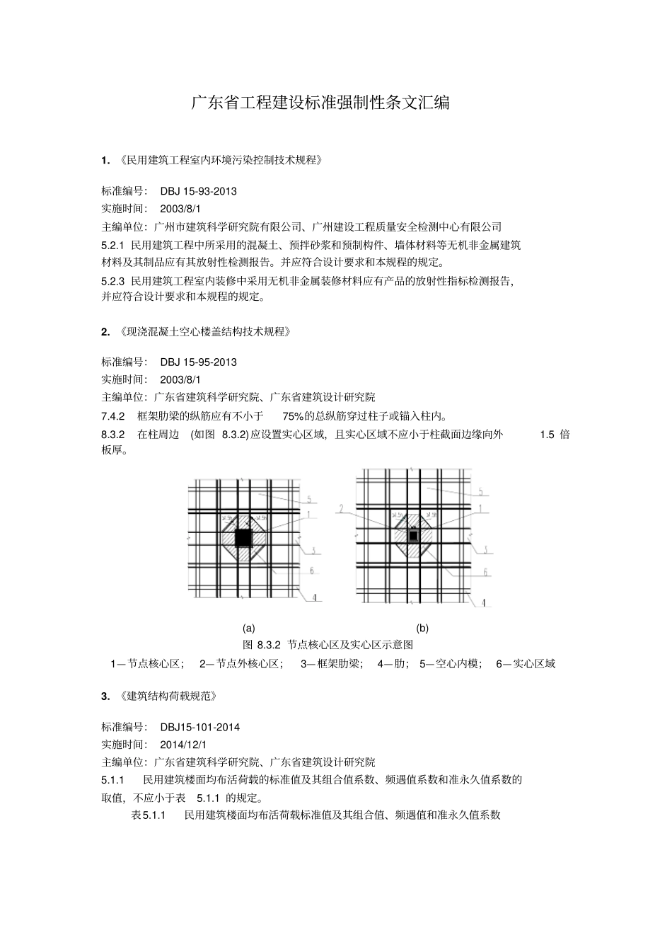 工程建设标准强制性条文汇编_第3页