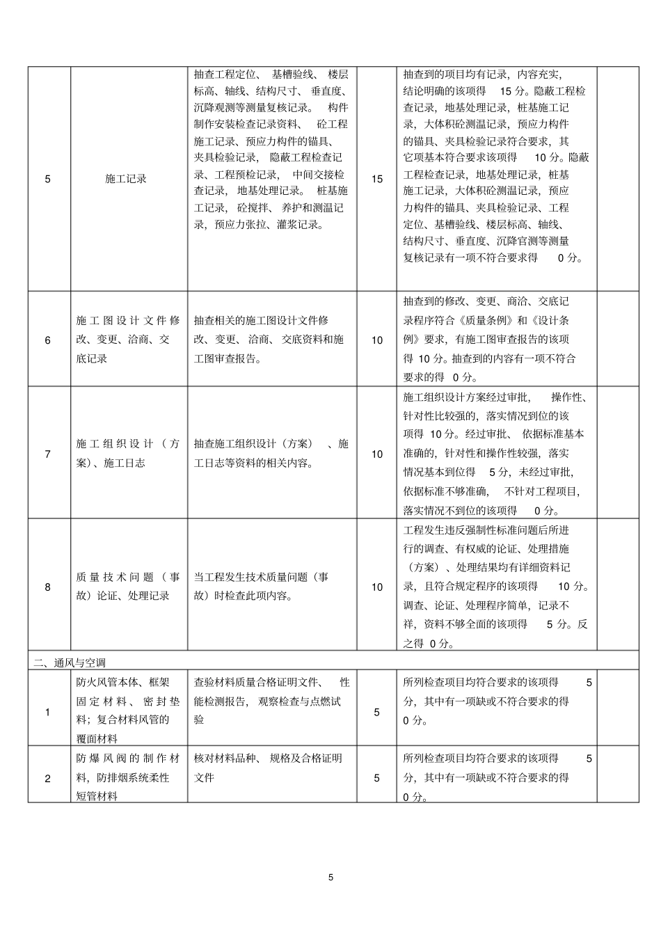 工程建设强制性标准执行情况检查评定表剖析_第2页