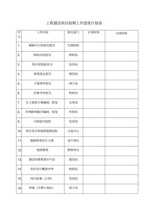 工程建设项目前期工作进度计划表