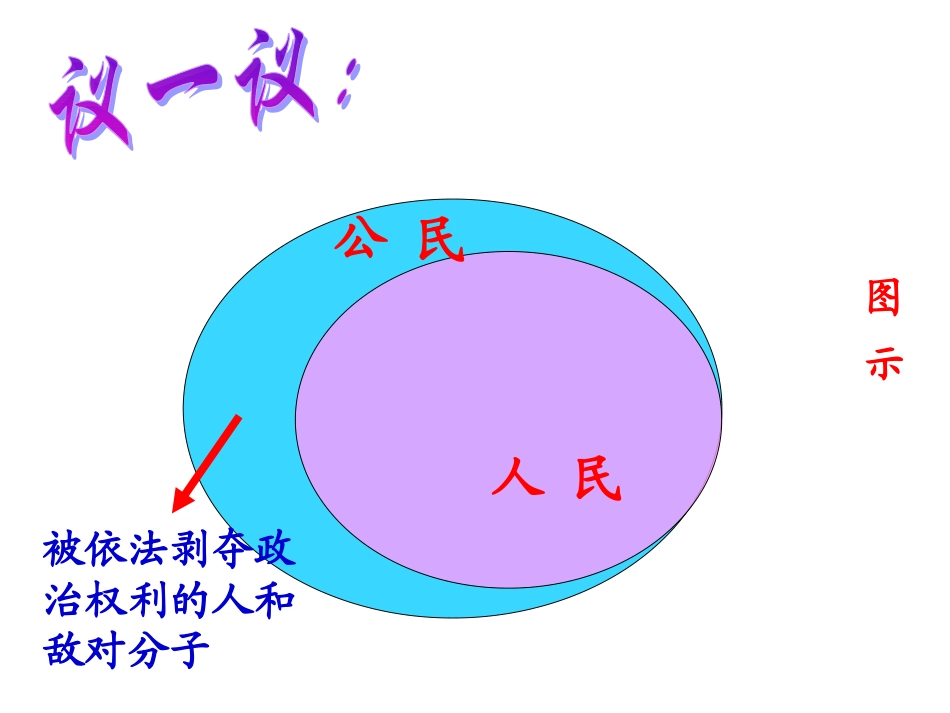 我们享有广泛的权利上课用_第2页
