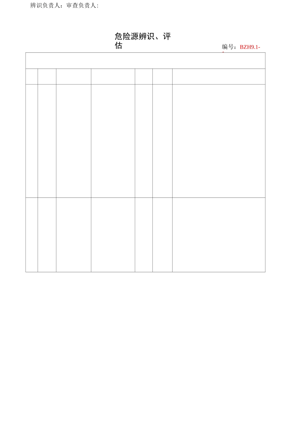 4.危险源辨识评估分级表_第3页