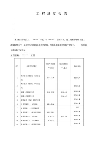 工程形象进度报告