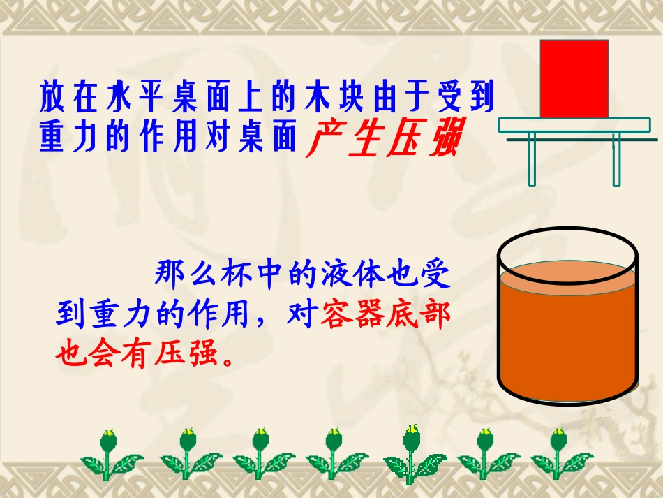 液体内部的压强_第3页