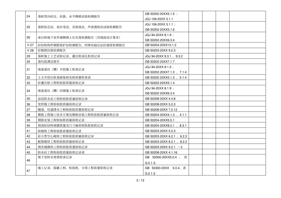 工程技术资料检查记录土建_第3页