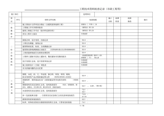 工程技术资料检查记录政工程等