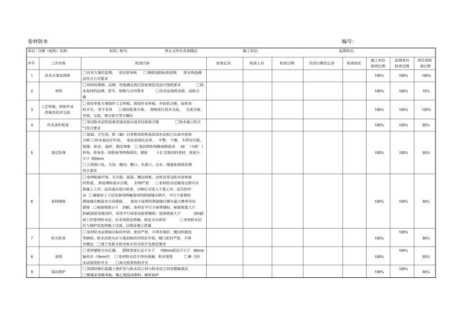 工程施工停止点检查表教材_第2页