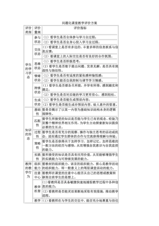 小学数学课堂教学评价标准表