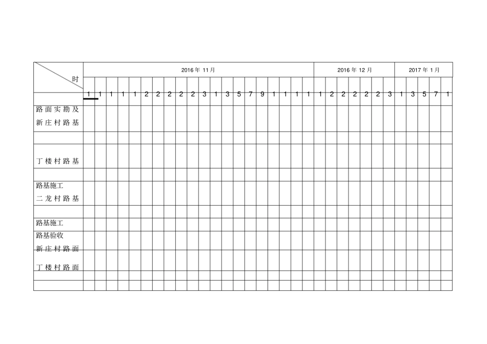 工程施工进度表样本_第1页