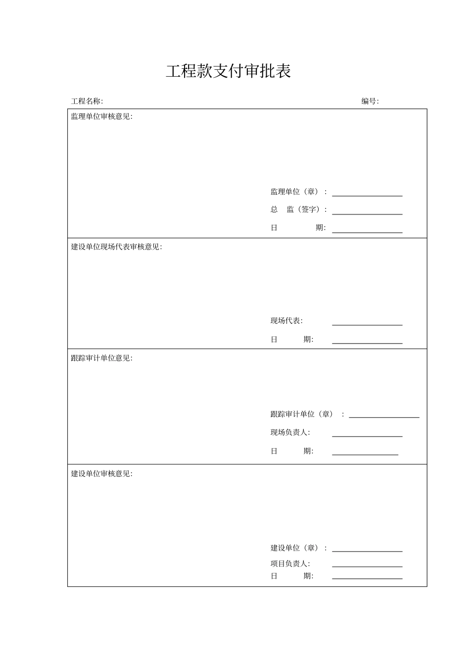 工程施工进度款申请表模板67049_第3页