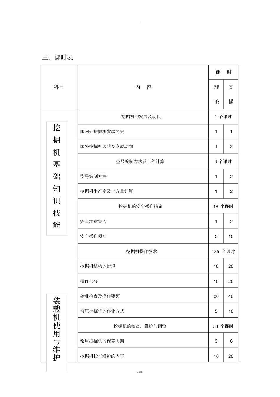工程机械专业教学大纲_第2页