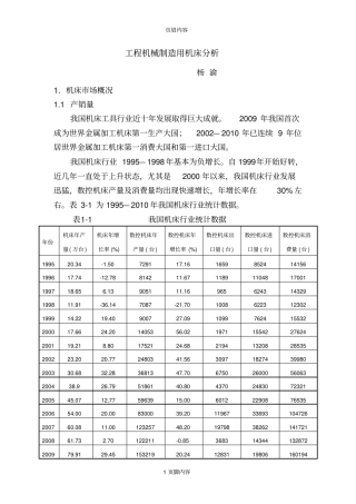 工程机械制造用机床场分析