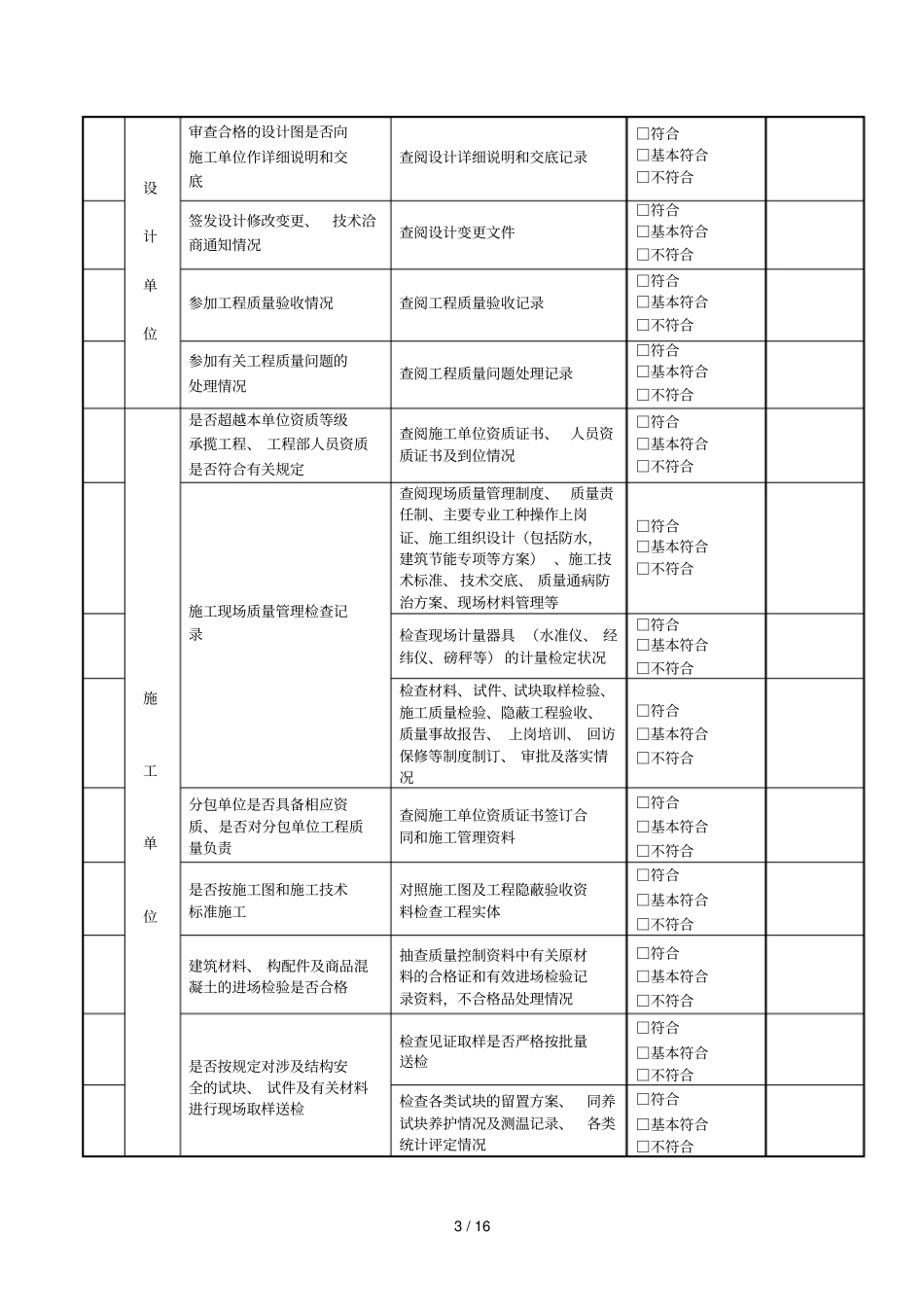 工程检查情况表_第3页