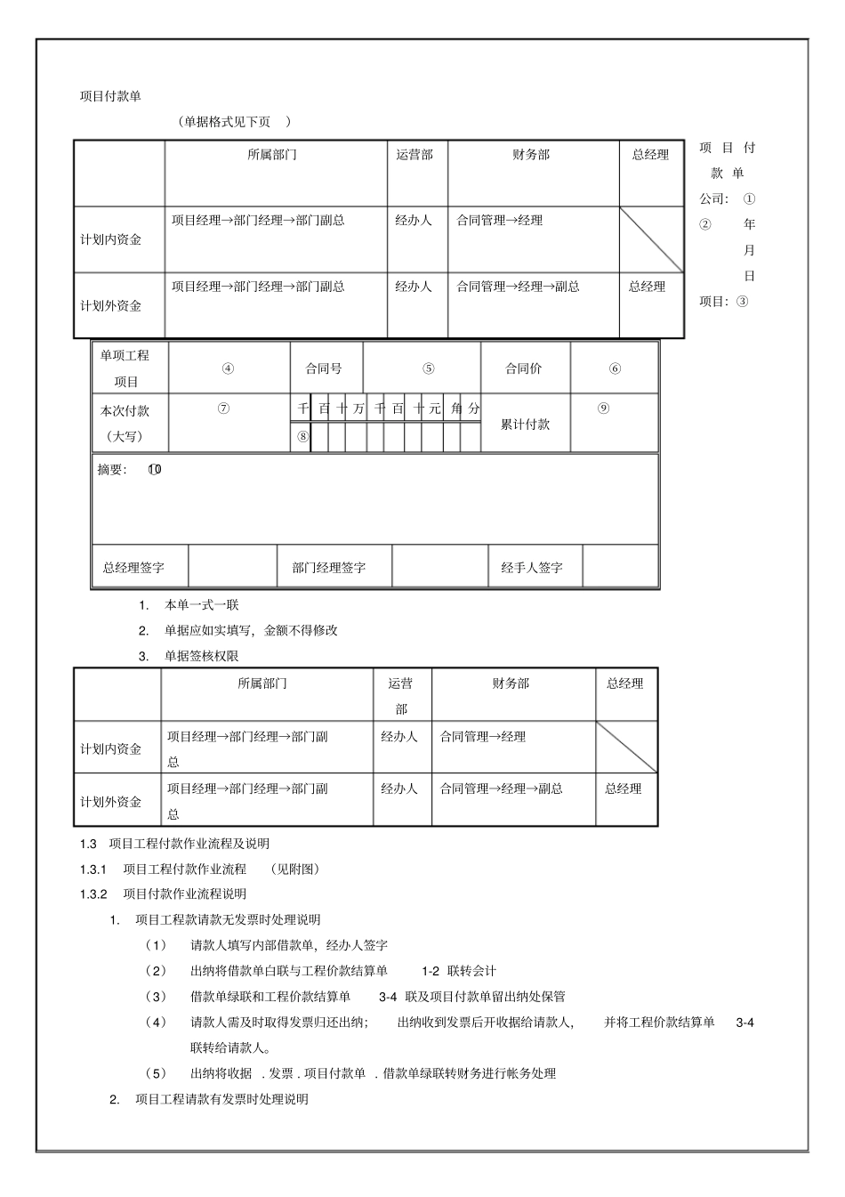 工程款支付流程_第2页