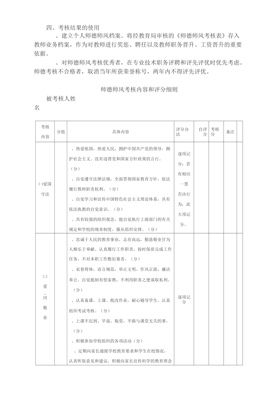 第八小学师德师风考核方案_第2页