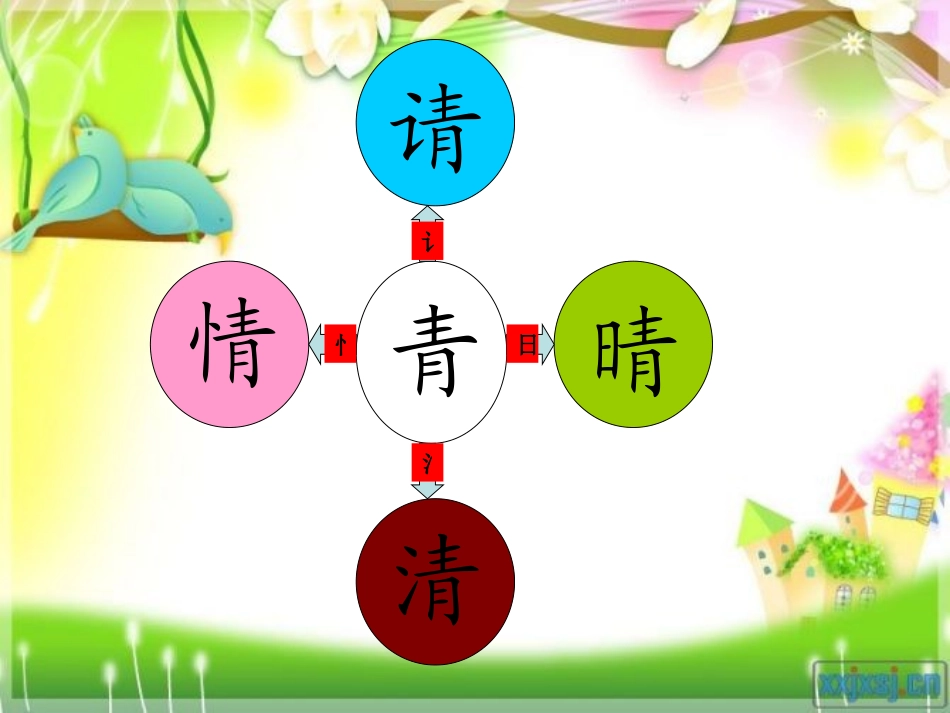 小学语文-微课程-赵军红_第3页
