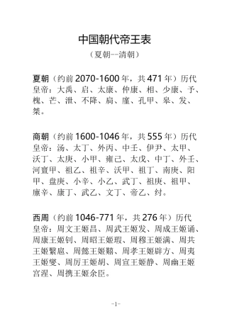 中国历代朝代帝王表
