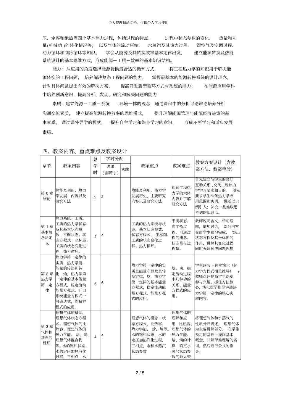 工程热力学教学大纲_第2页
