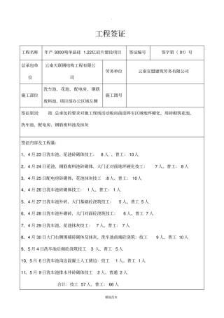 工程现场签证单模板