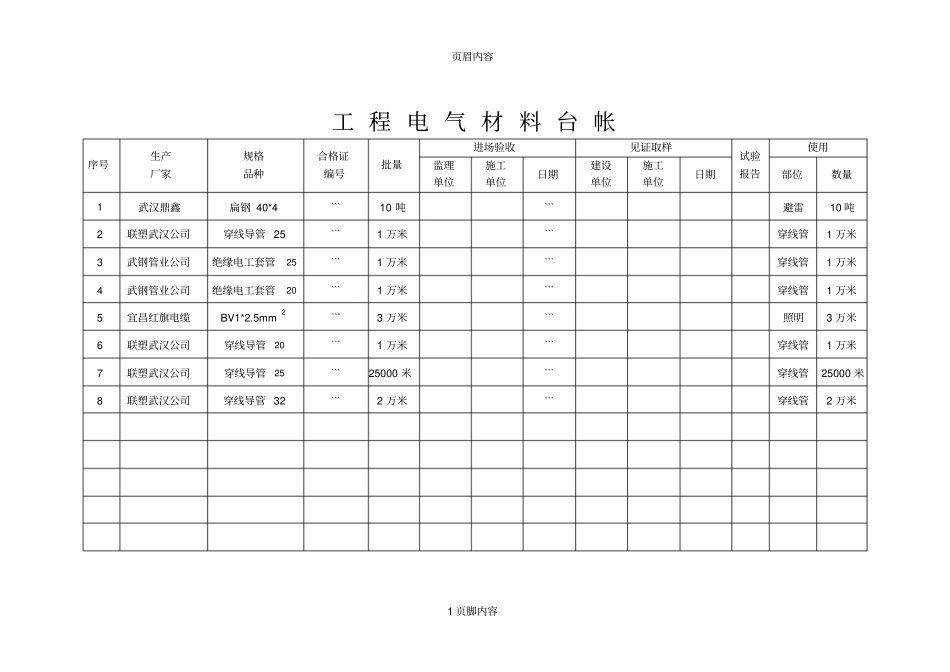 工程电气材料台帐_第1页