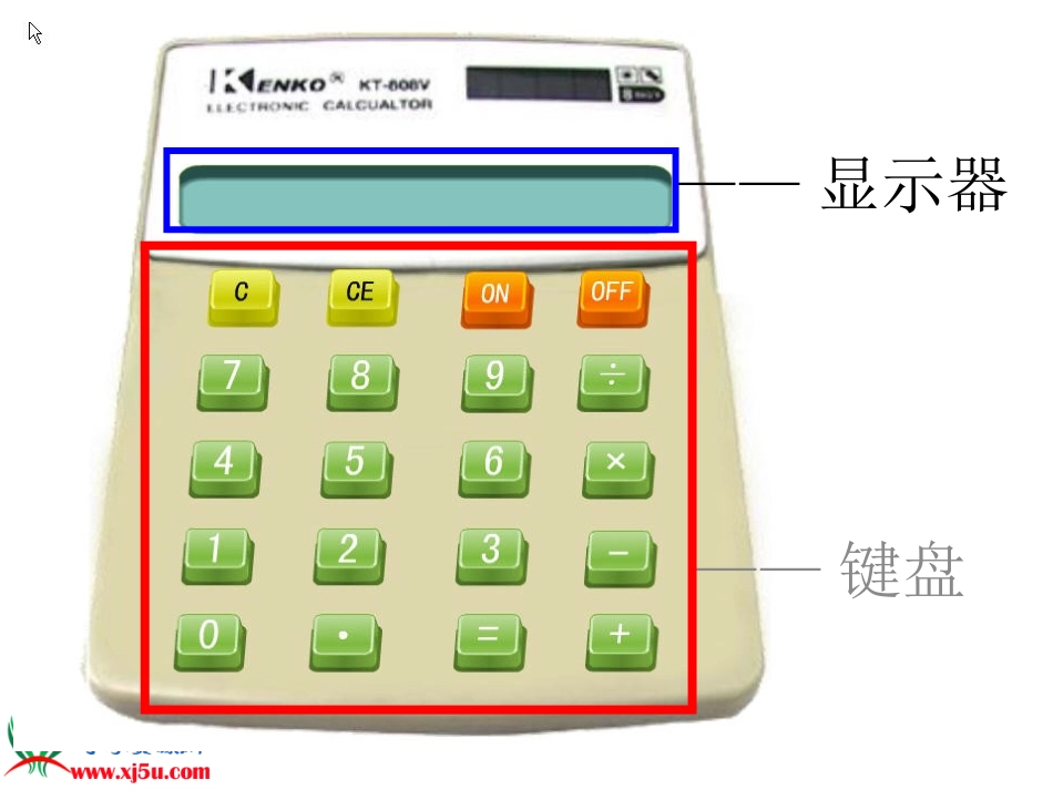 《神奇的计算工具》PPT课件_第3页