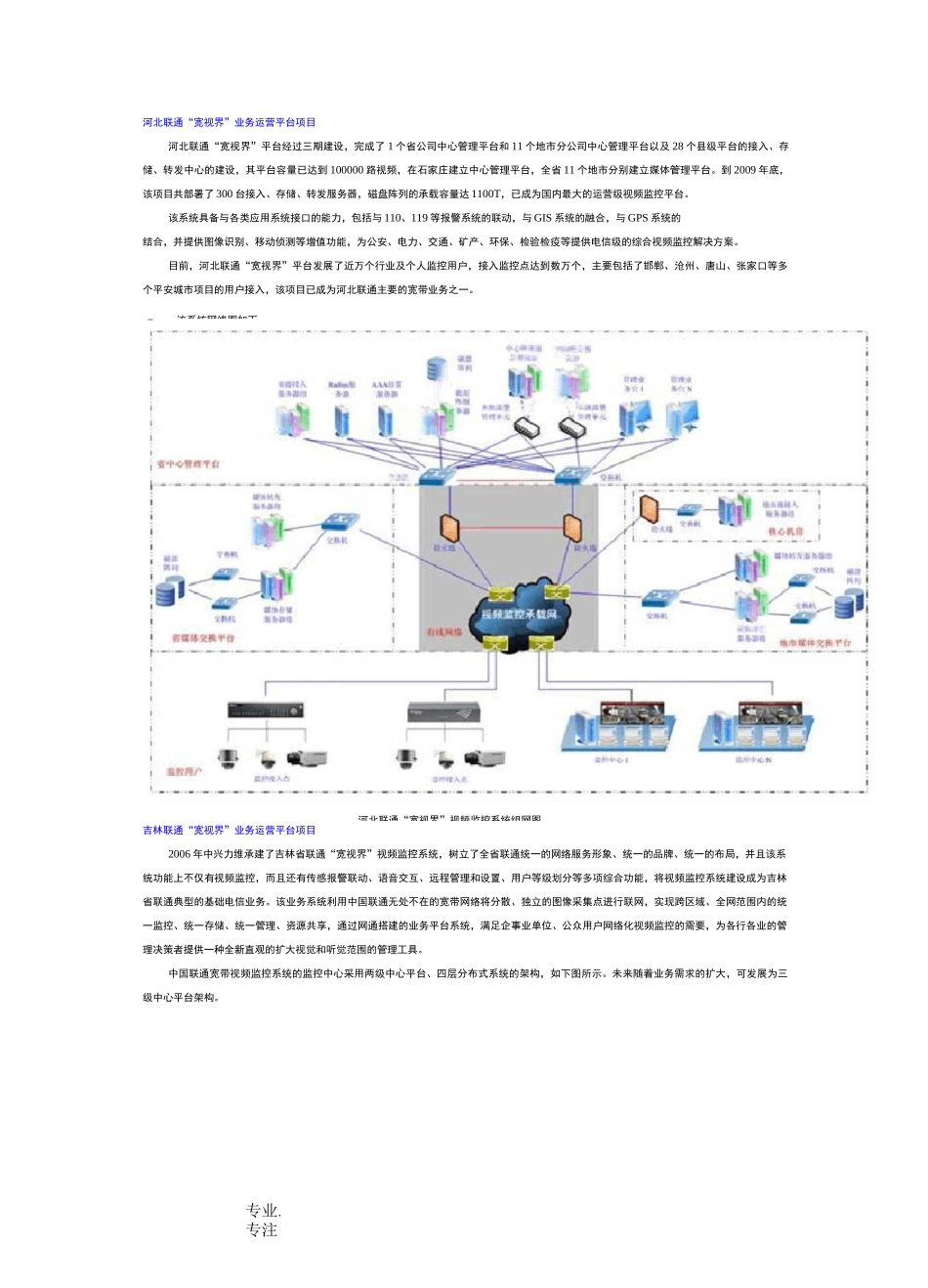 动环监控方案_第1页