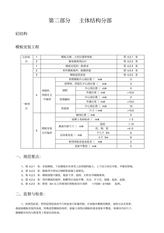 工程监理工作手册