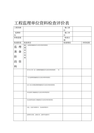 工程监理单位资料检查评价表