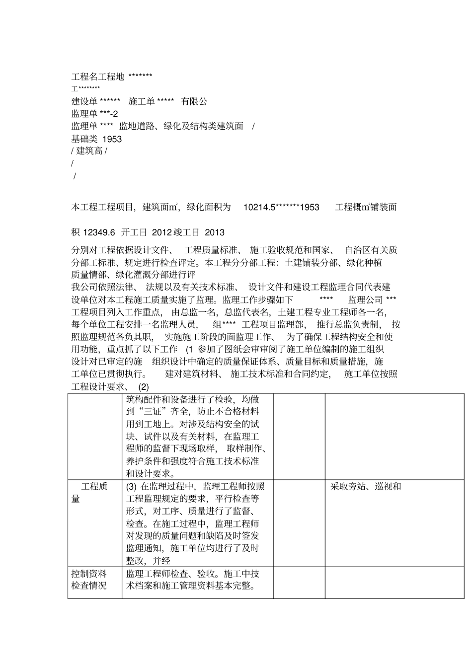 工程监理评价报告-范本_第2页