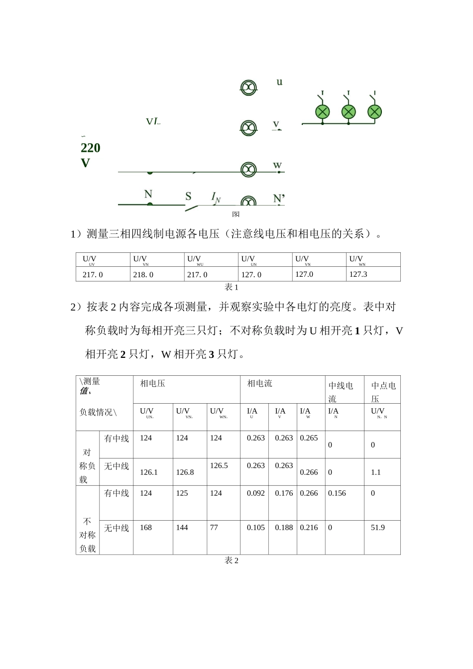 三相交流电路电压实验报告_第2页