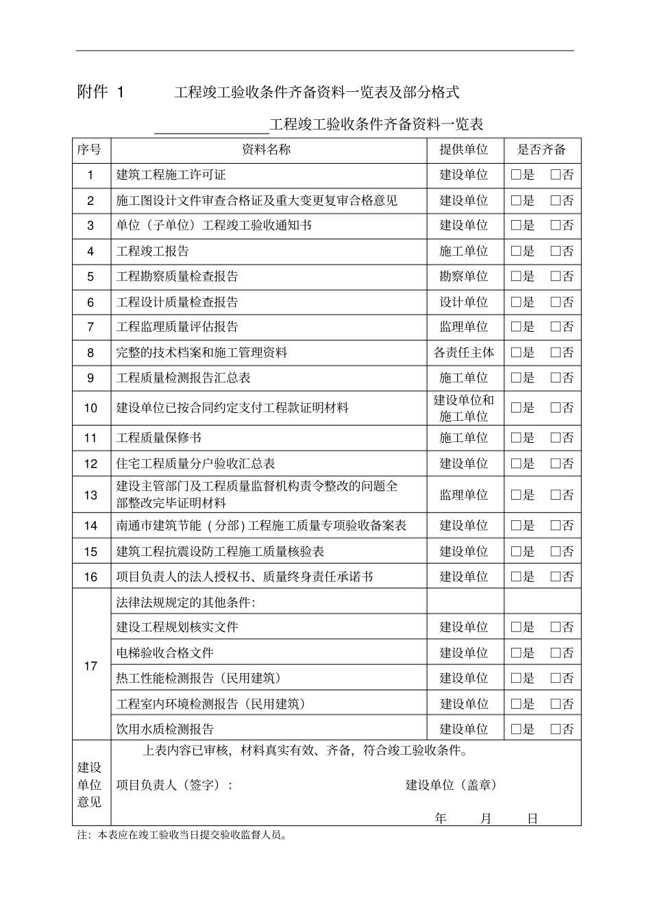 工程竣工验收条件齐备资料一览表及部分格式_第1页