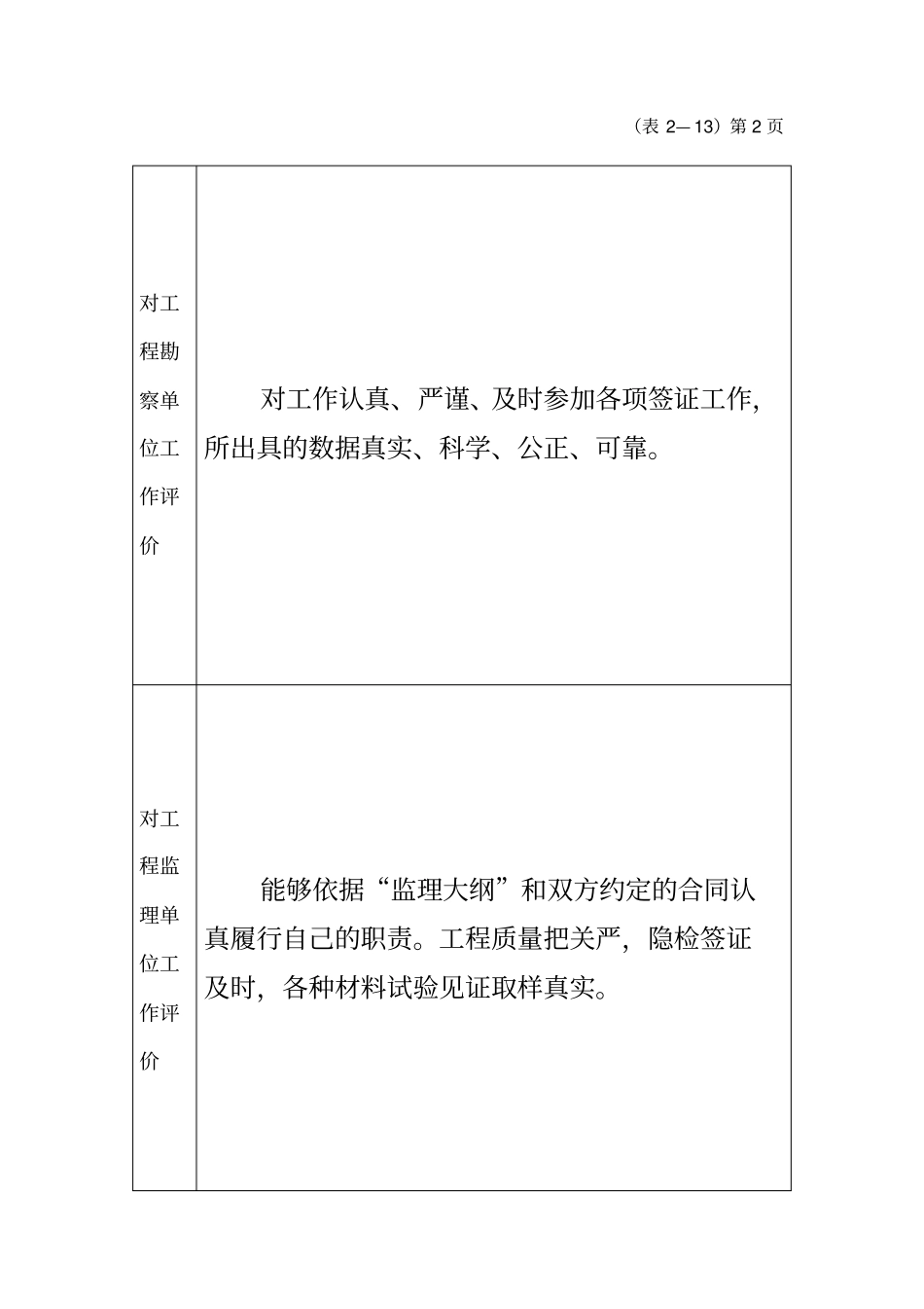 工程竣工验收报告表2—13_第2页