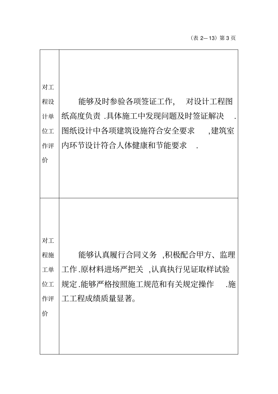 工程竣工验收报告表2—13_第3页