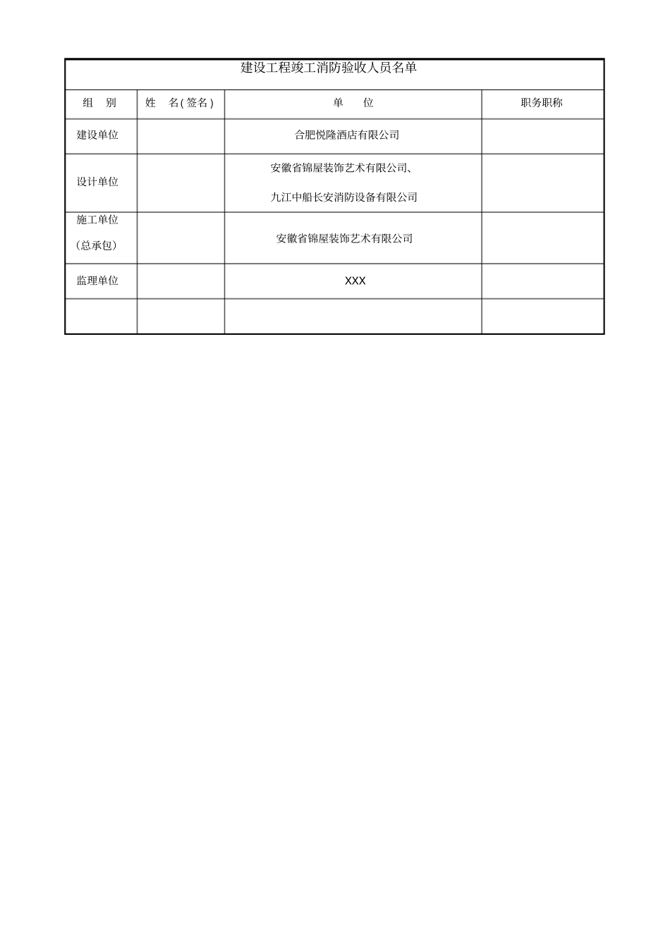 工程竣工验收报告消防模板_第2页