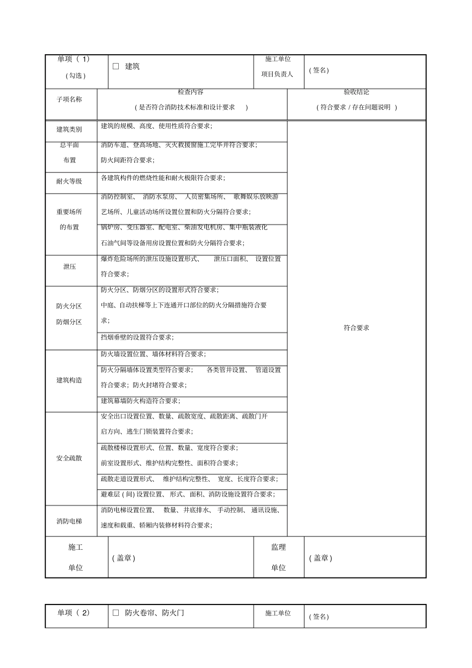 工程竣工验收报告消防模板_第3页