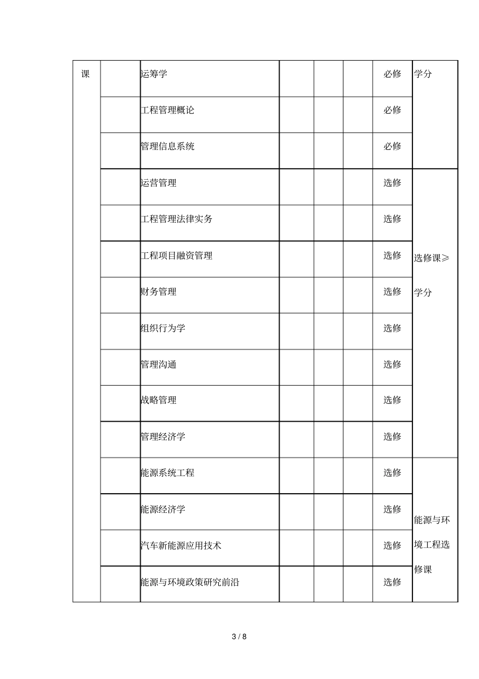 工程管理硕士_第3页