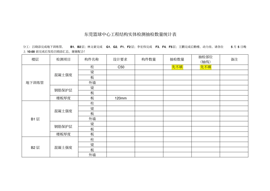 工程结构实体检测抽检数量统计表_第1页