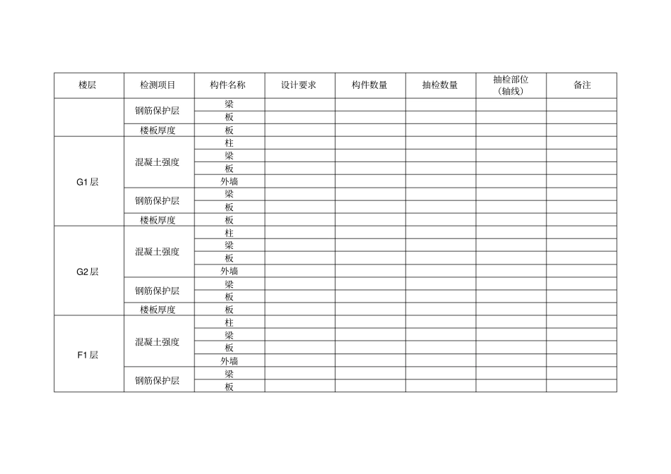 工程结构实体检测抽检数量统计表_第2页