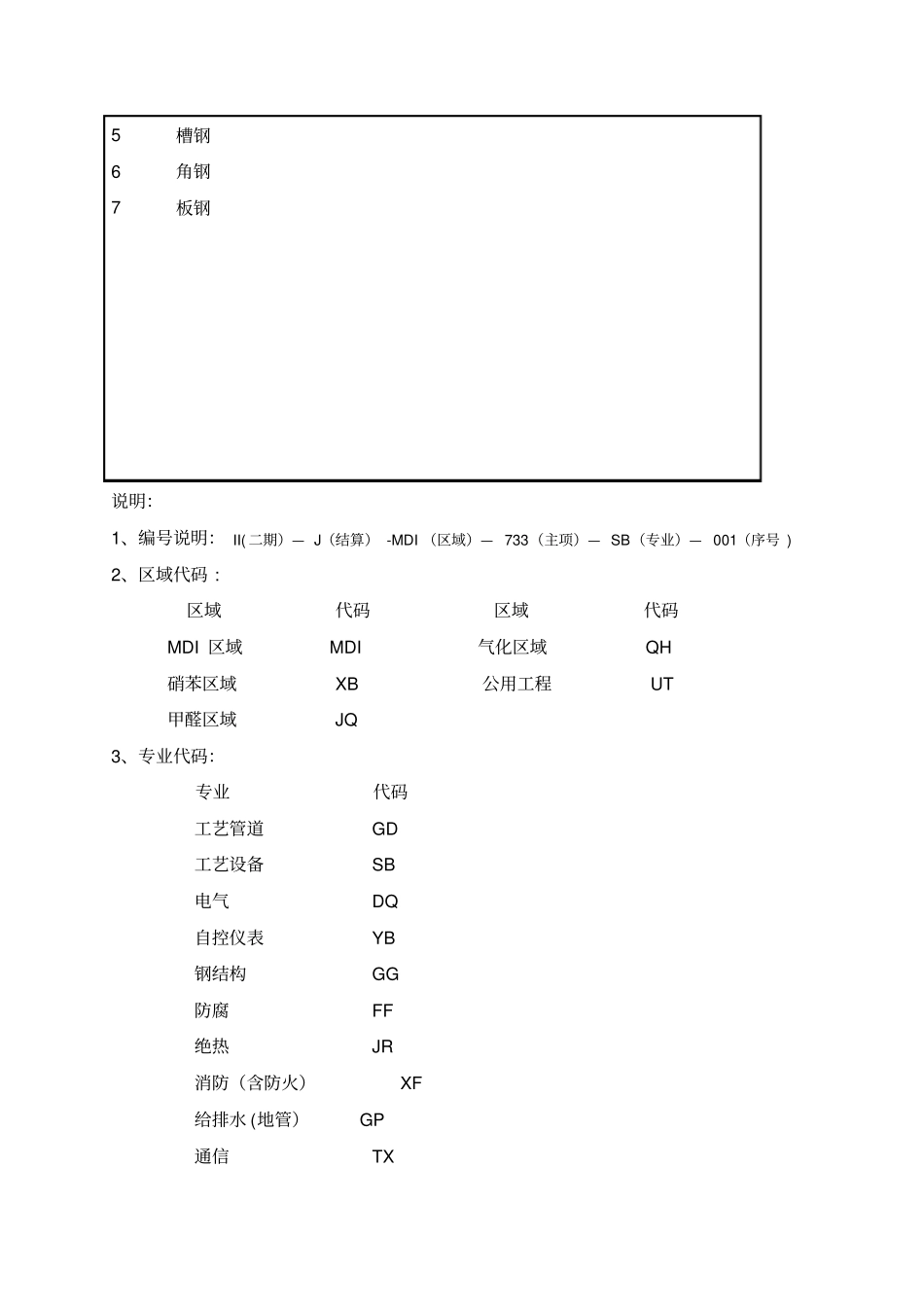 工程结算书格式样本_第3页