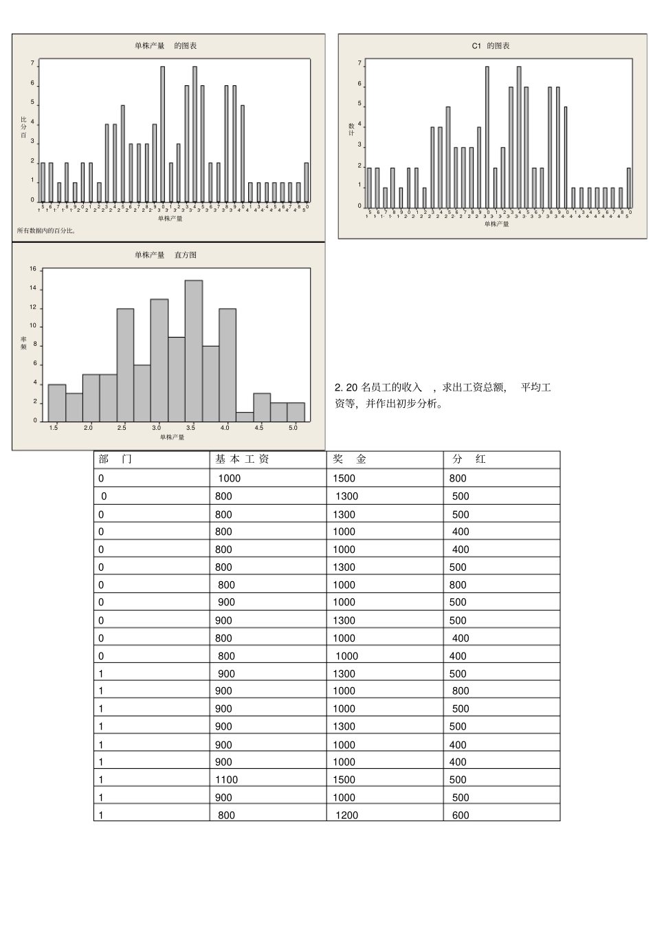 工程统计学试验指导书_第3页