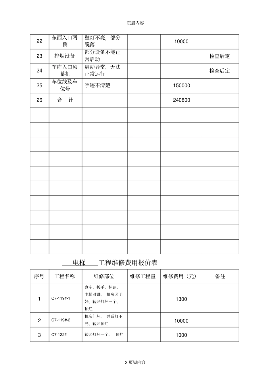 工程维修费用报价表_第3页