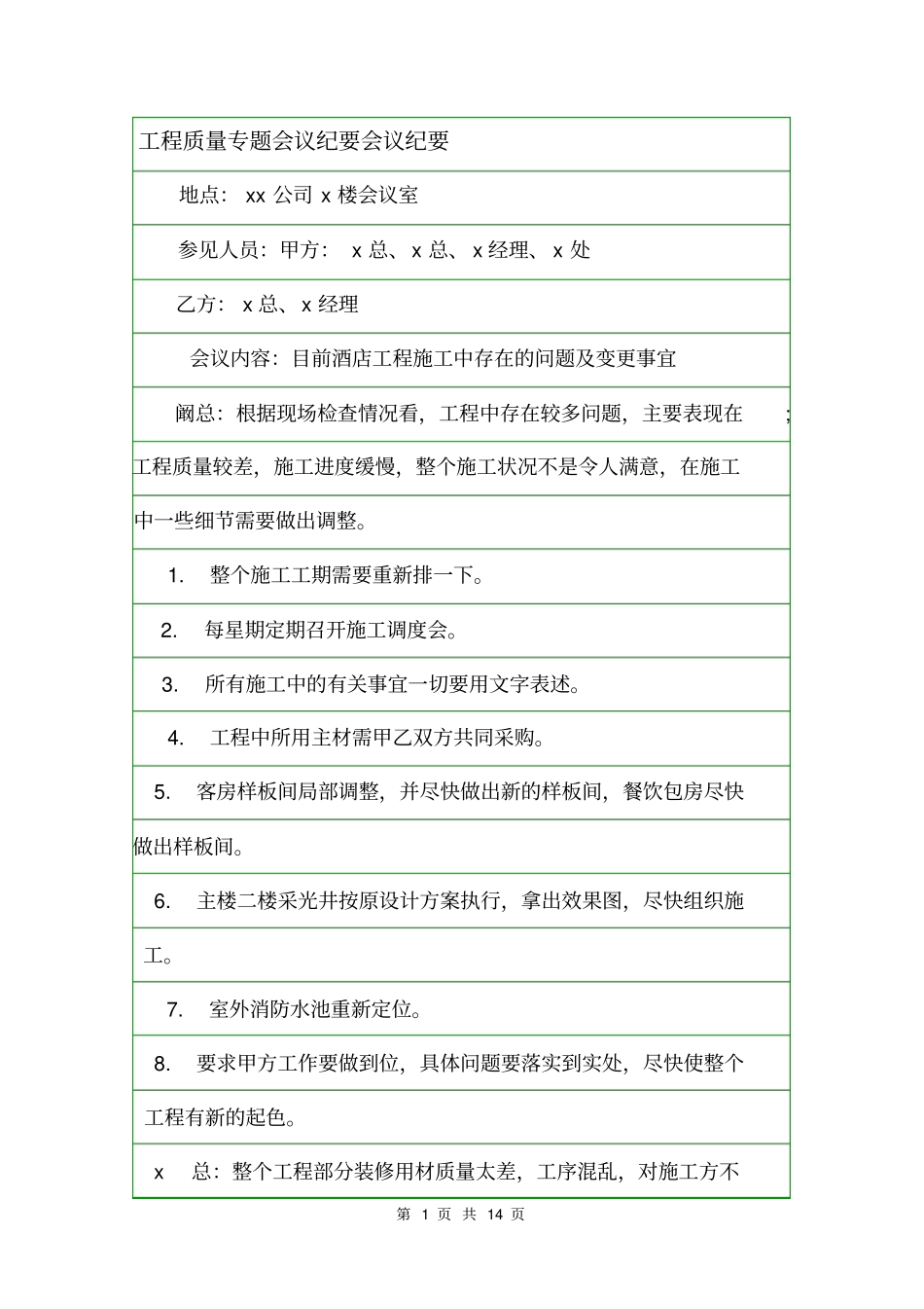 工程质量专题会议纪要会议纪要_第1页