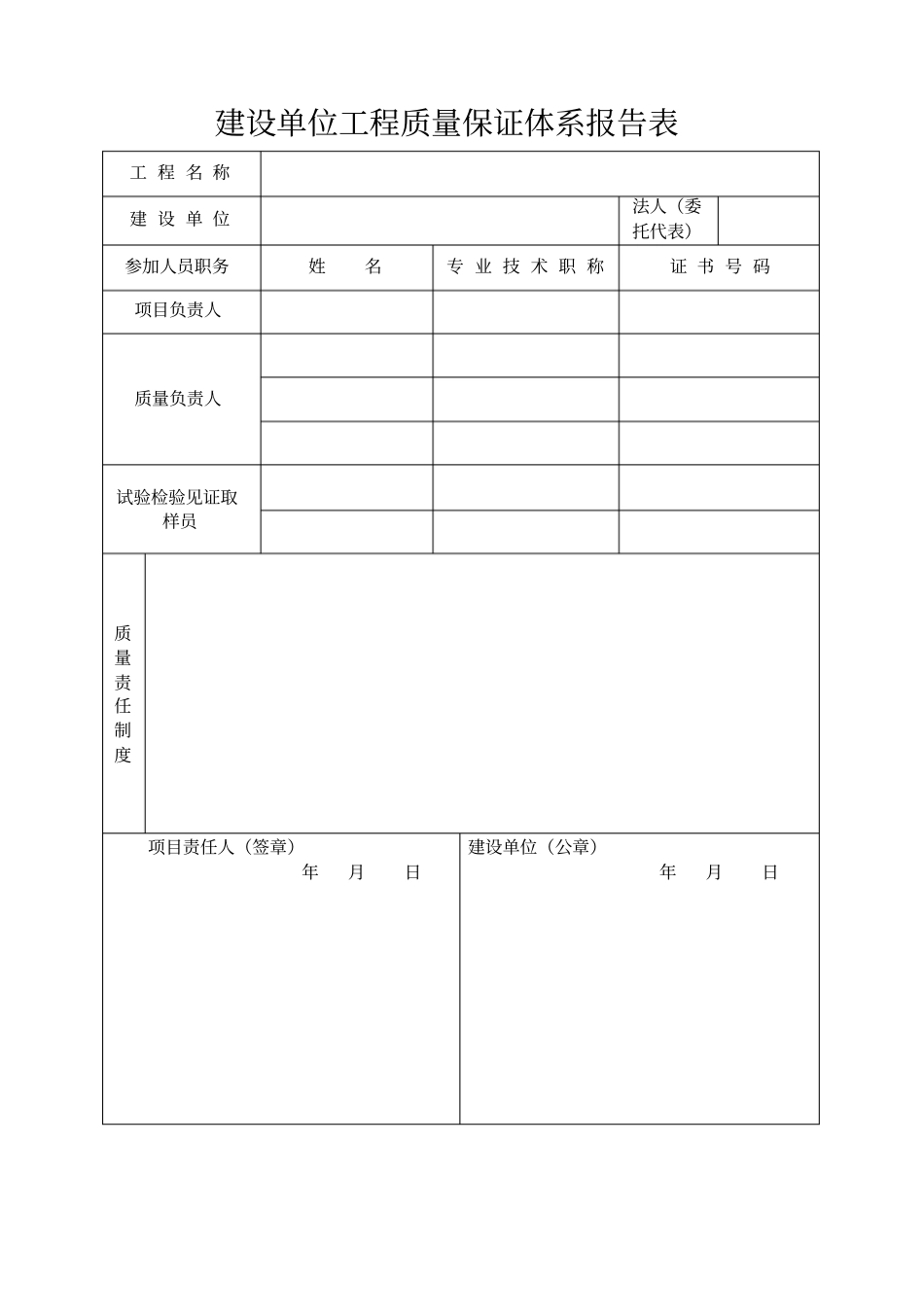 工程质量保证体系报告表51_第2页