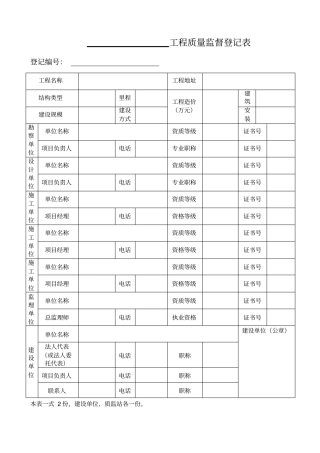 工程质量保证体系报告表51