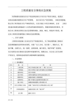 工程质量安全事故应急预案