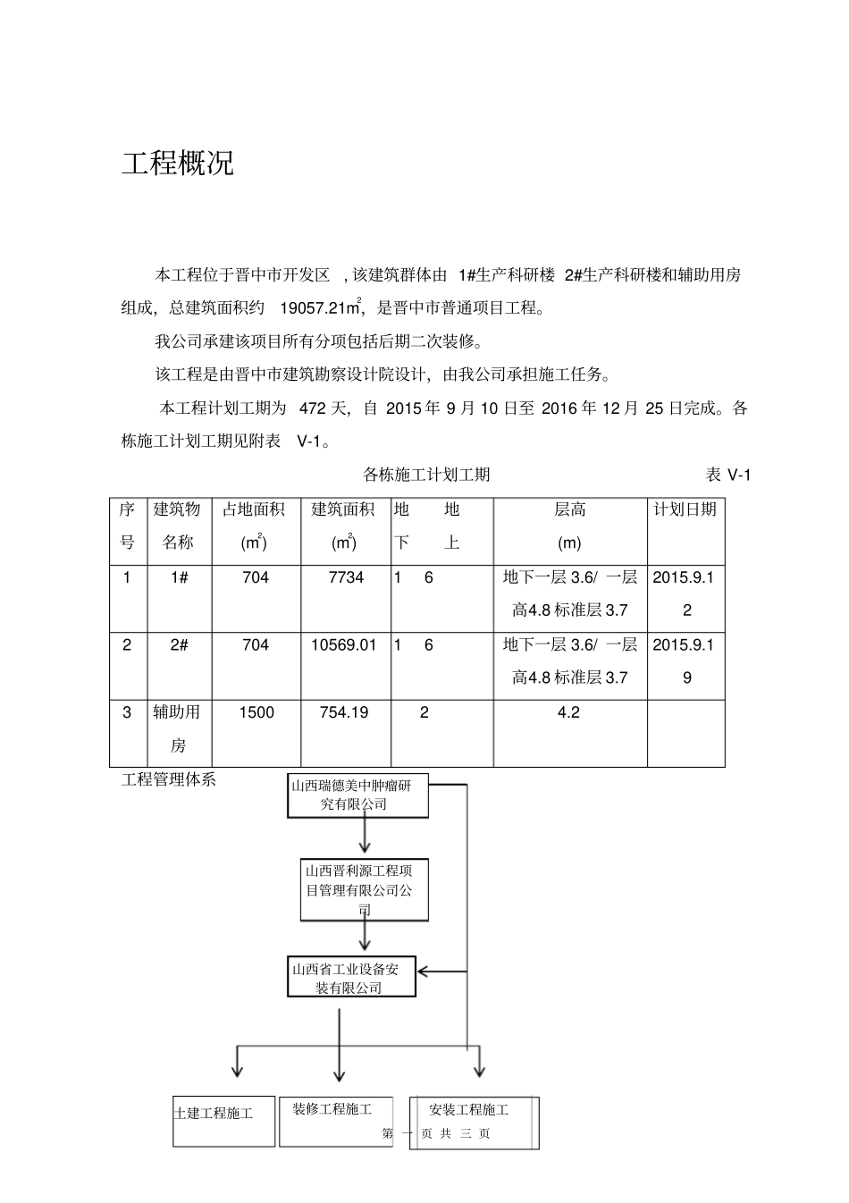 工程质量计划剖析_第3页