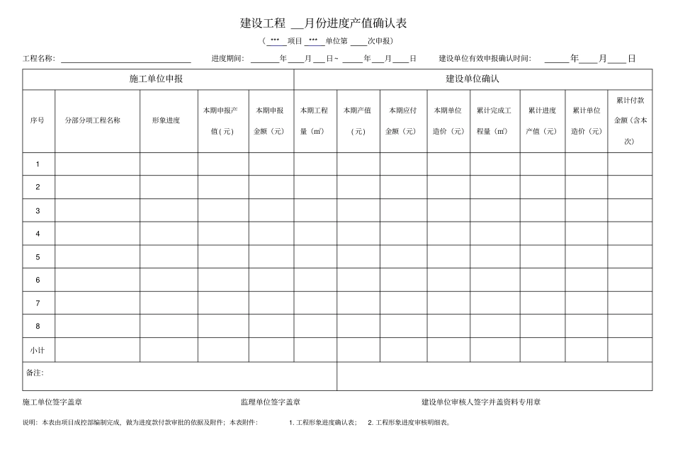 工程进度产值确认表_第1页