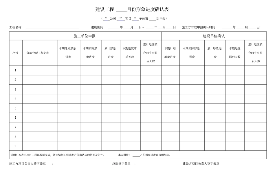 工程进度产值确认表_第2页