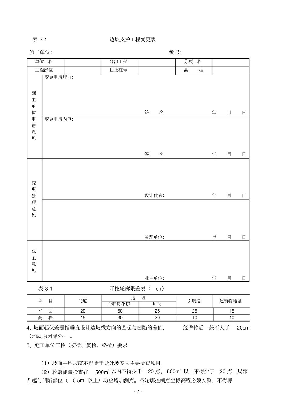 工程边坡锚喷支护施工技术及质量控制_第2页